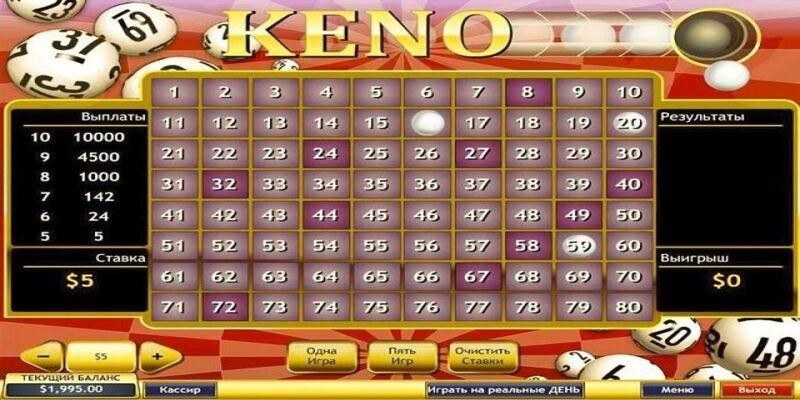 xo so keno 3 Khám phá chiến thuật tối ưu hóa cơ hội thắng trong xổ số Keno